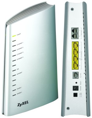 Hoe configureer ik ADSL en telefonie op een ZyXEL modem/router